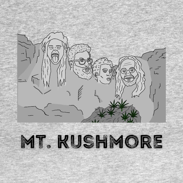 Mt. Kushmore by BackLot605